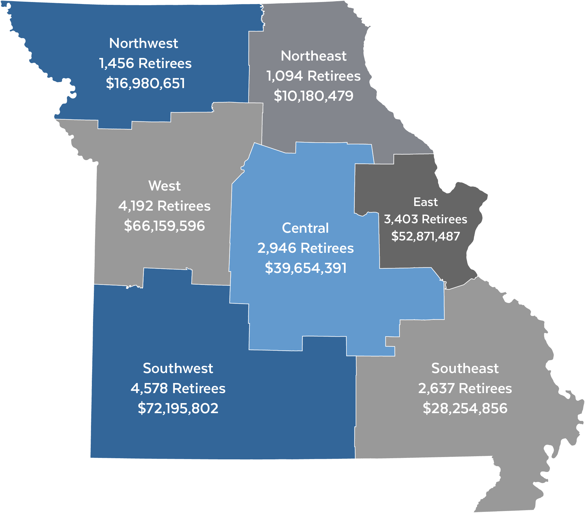 2018 Regional Summary