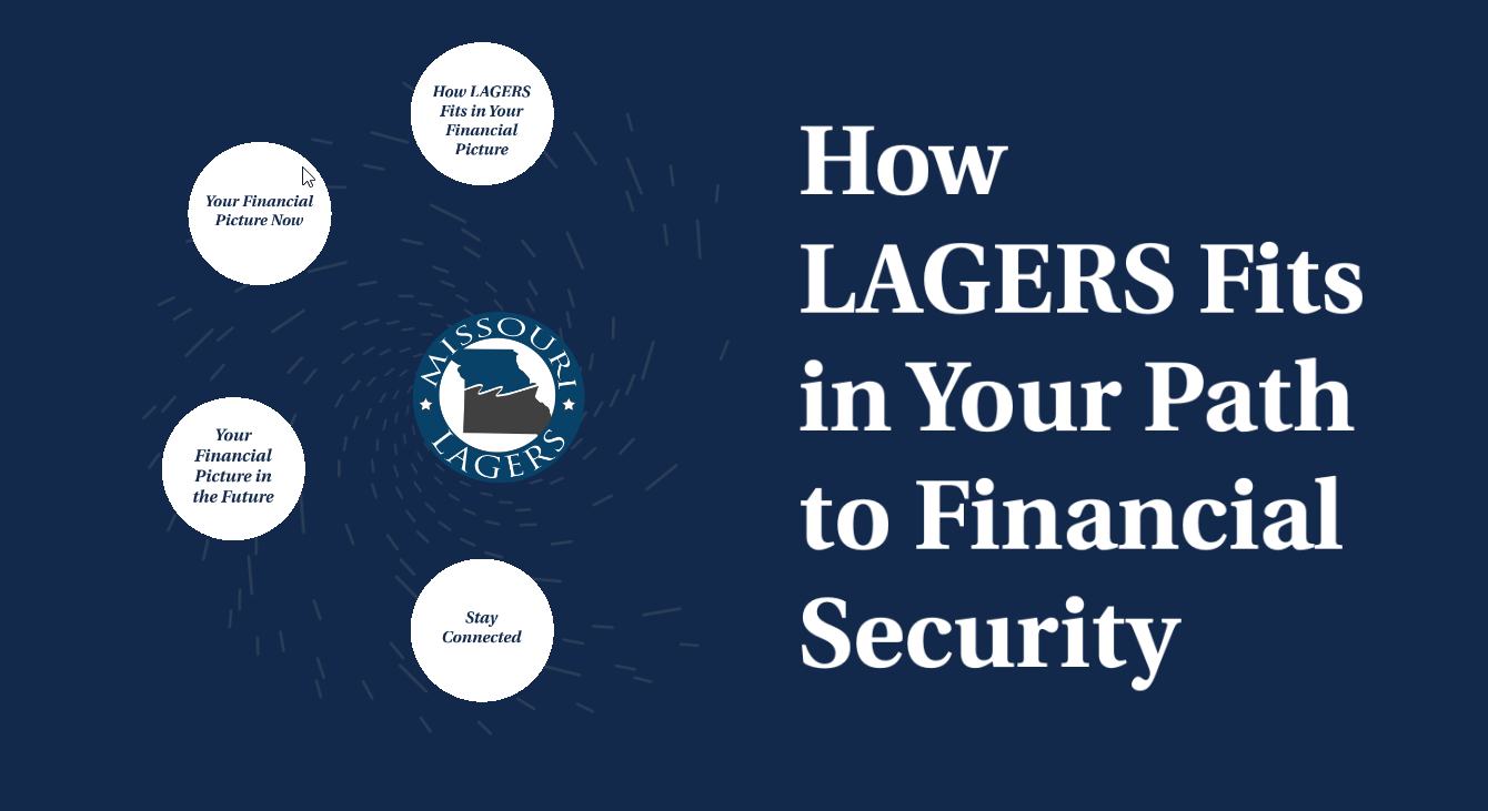How LAGERS Fits in Your Path to Financial Security