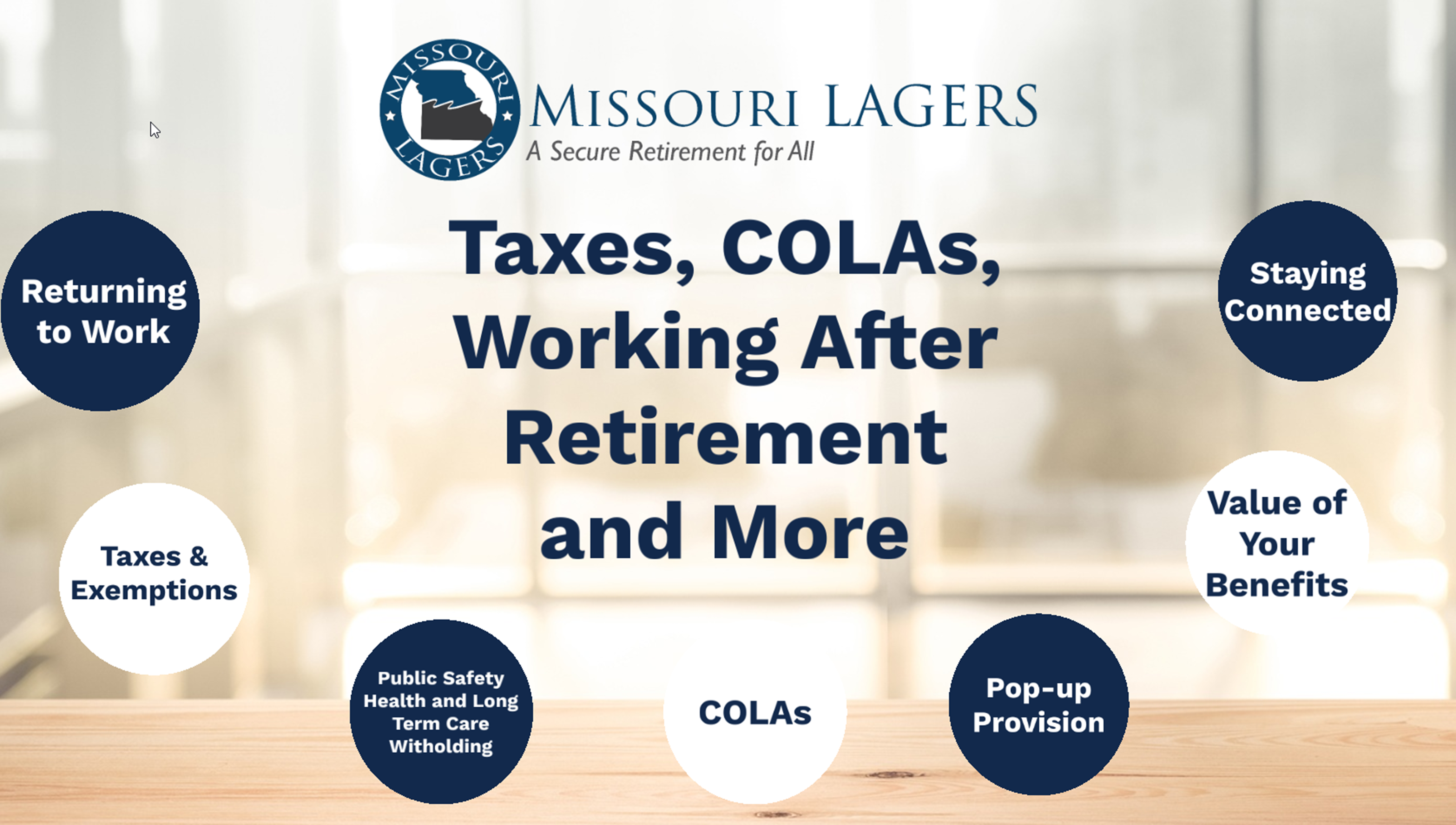 Taxes, COLAs, and Working After Retirement Final